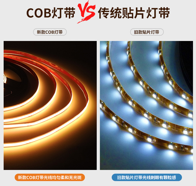 COB柔性燈帶將取代傳統(tǒng)貼片燈帶成為家裝主流